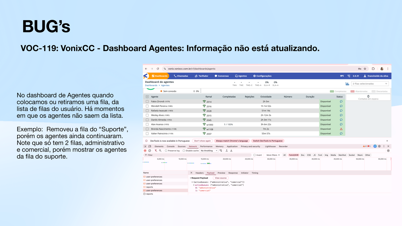 Dashboard de agentes corrigido