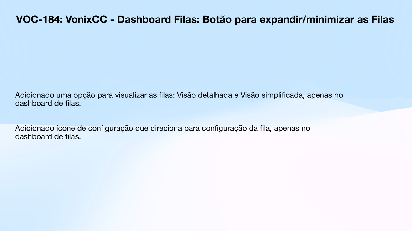 Dashboard de Filas com opções de visão detalhada e simplificada