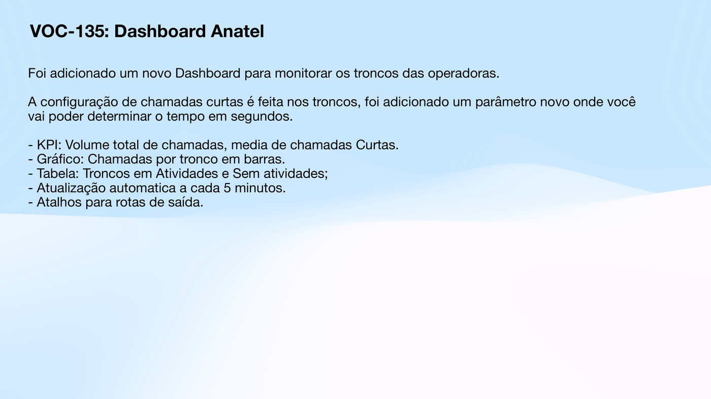 Novo Dashboard Anatel para monitoramento de troncos